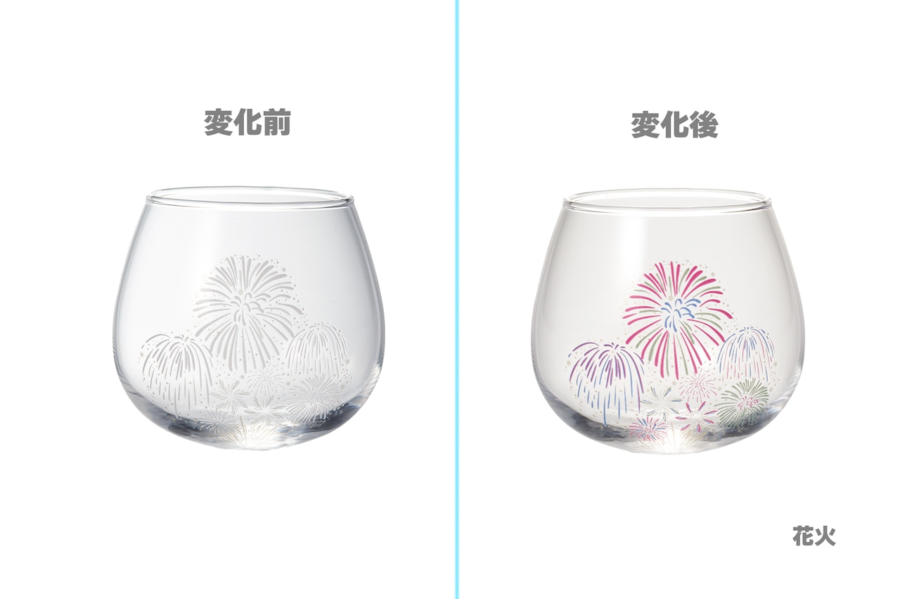 thermochromic wobbly glass “fireworks” (color changes with cool) thermochromic wobbly glass “fireworks” (color changes with cool)