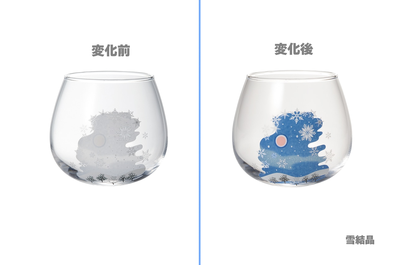 thermochromic wobbly glass “snowfall” (color changes with cool) thermochromic wobbly glass “snowfall” (color changes with cool)