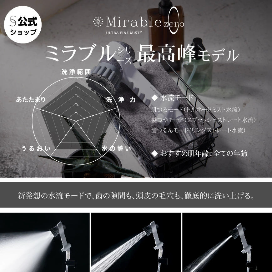 mirable zero shower head 1 year cartridge mirable zero shower head 1 year cartridge