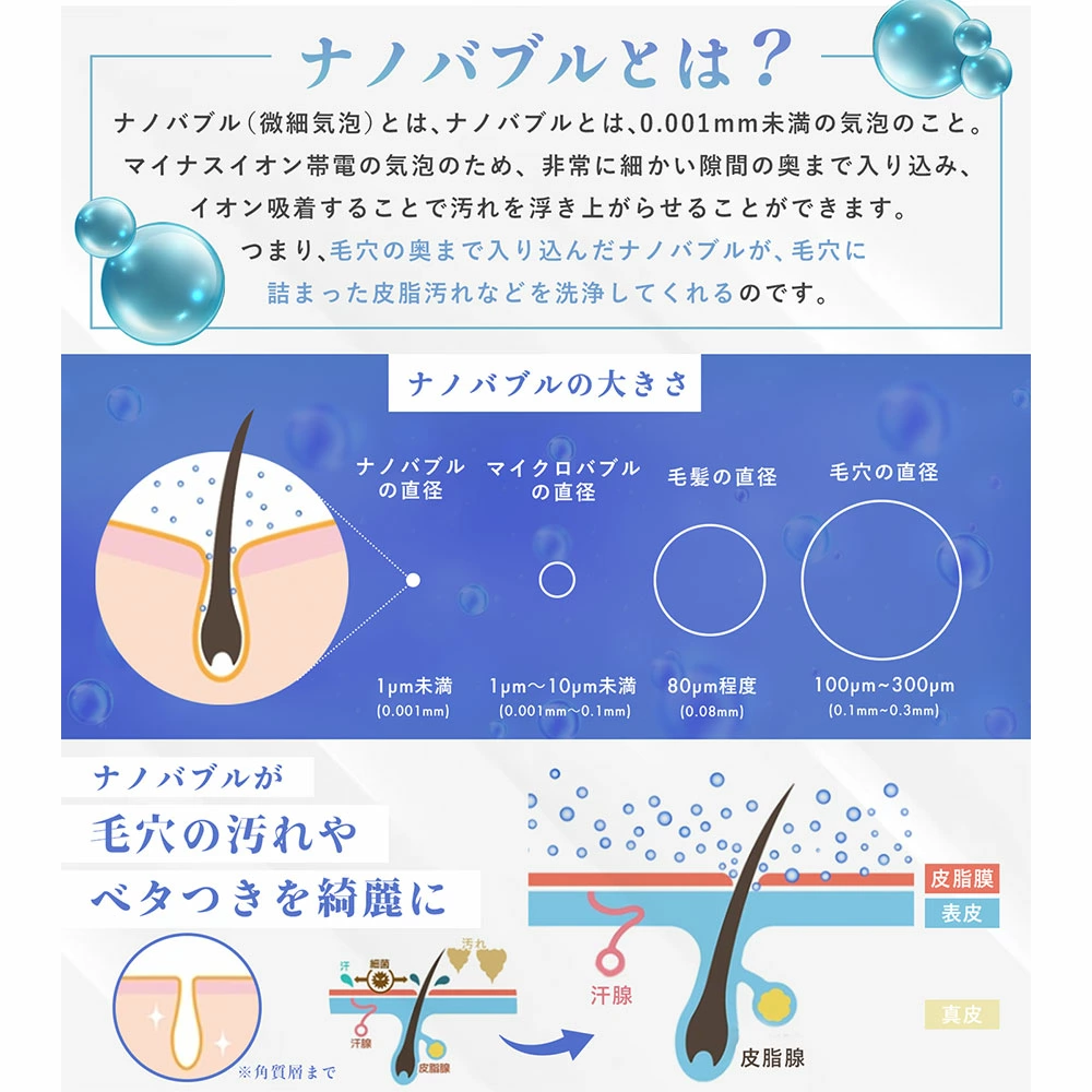 nanorism shower head nanorism shower head